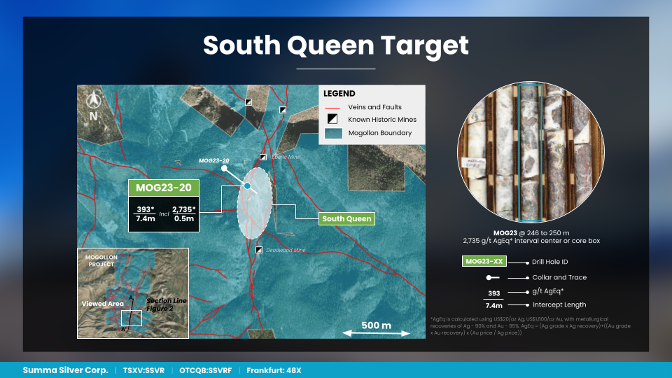 Summa Silver Drills High-Grade Mineralization in First Hole at the South Queen Target, Mogollon Project, New Mexico